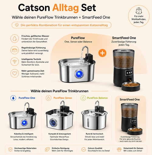 Catson Alltag Set mit PureFlow One™, Sense™ oder Balance™ Trinkbrunnen und SmartFeed One™ Futterautomat für frisches Wasser und regelmässige Fütterung