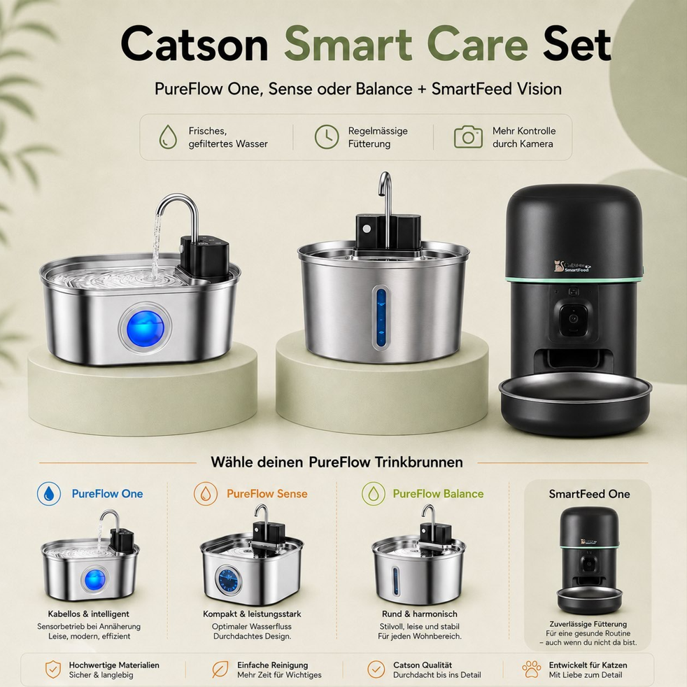Catson Smart Care Set mit PureFlow One™, Sense™ oder Balance™ Trinkbrunnen und SmartFeed Vision™ Futterautomat für gefiltertes Wasser, planbare Fütterung und Kamerakontrolle