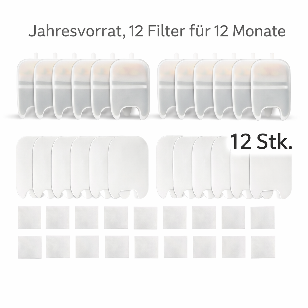 Wasserfilter - PureFlow™ Max
