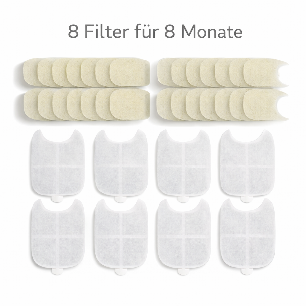 Wasserfilter - PureFlow™ Max