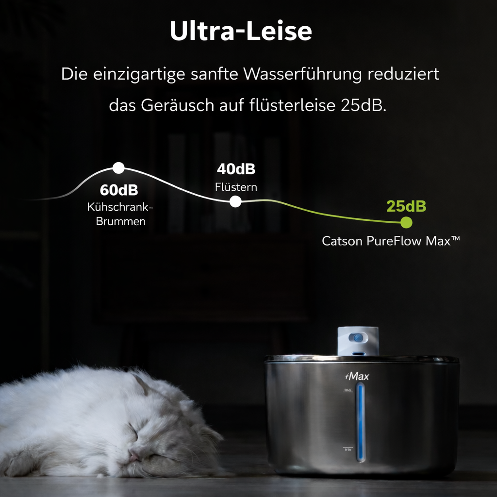 Catson PureFlow Max™