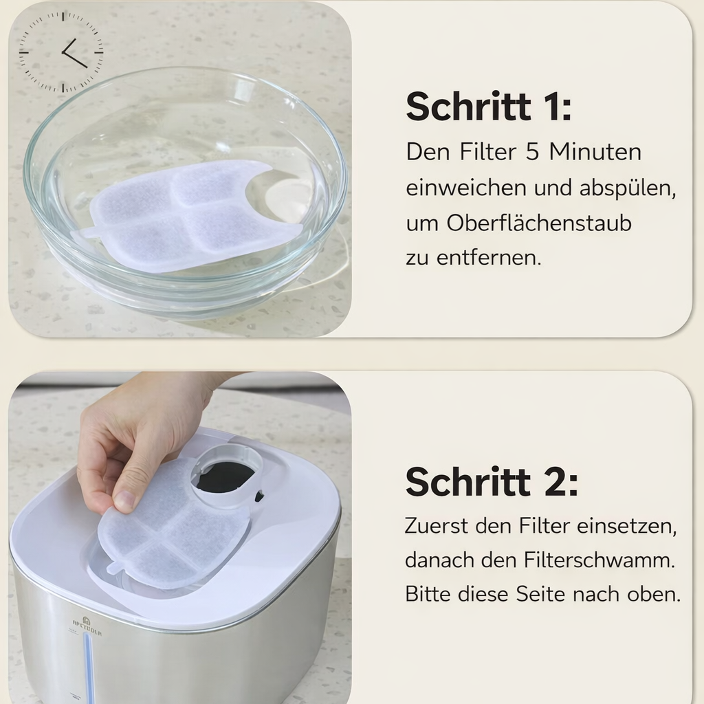 Wasserfilter - PureFlow™ Max